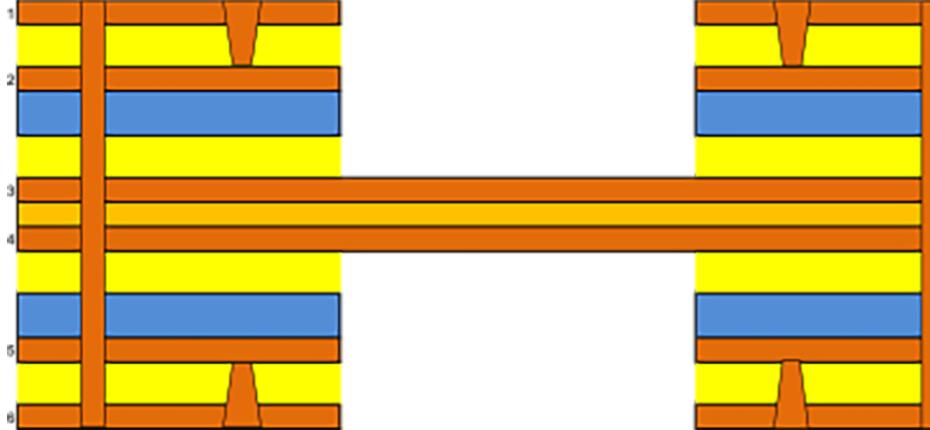 Rigid-flex HDI 6 layers with 1 flex layer